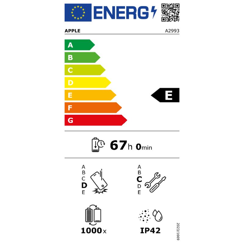 energy label pop up
